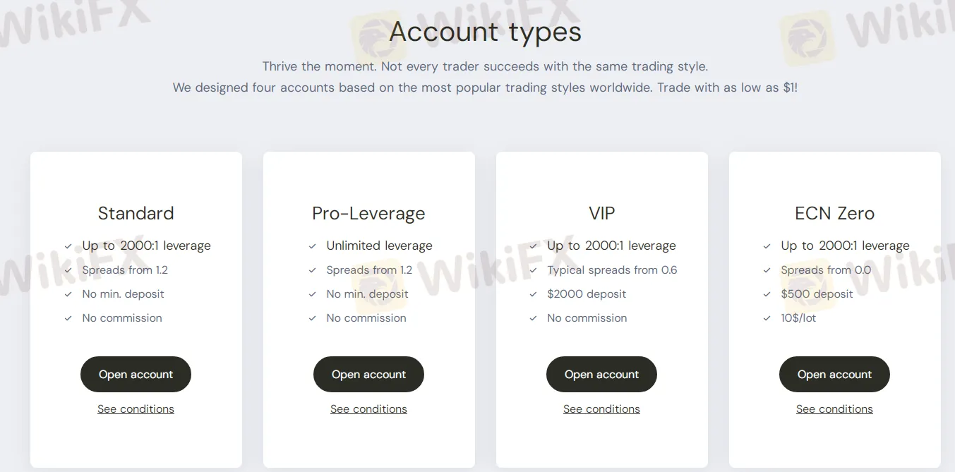 Account Types