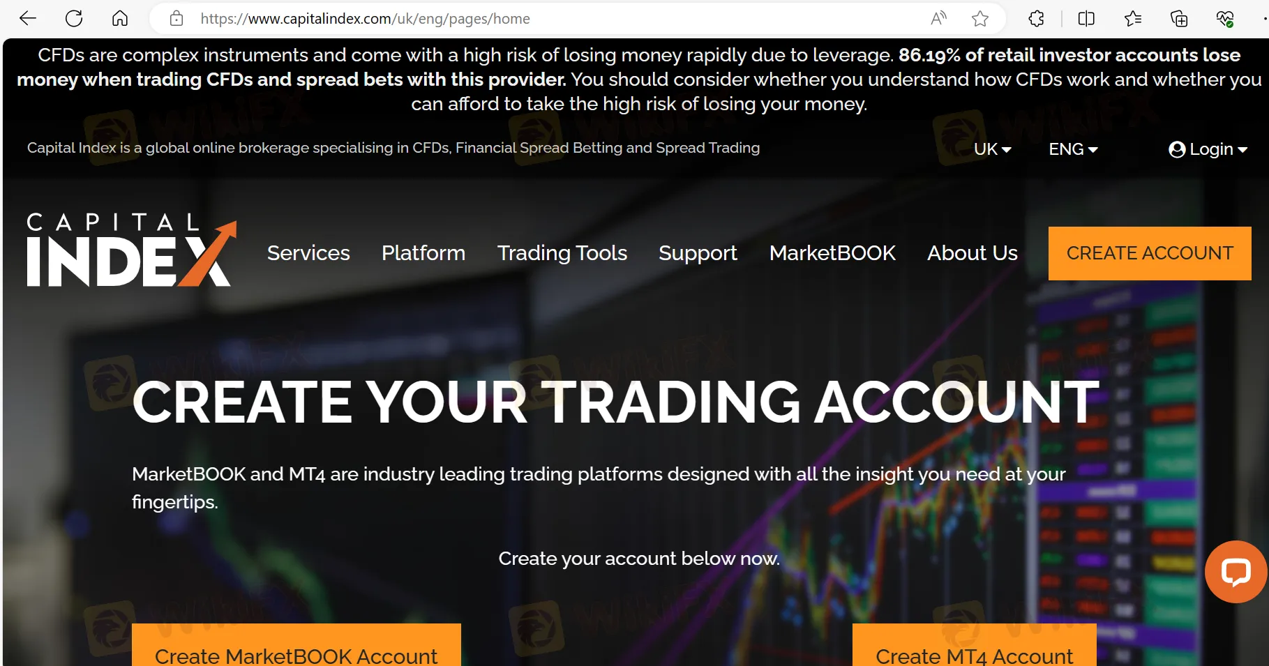 Capital Index's homepage Capital Index's homepage