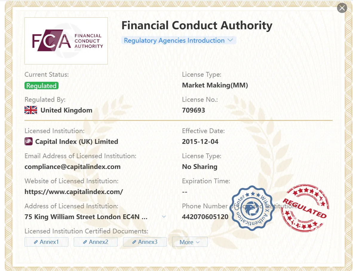 regulado pela FCA regulado pela FCA