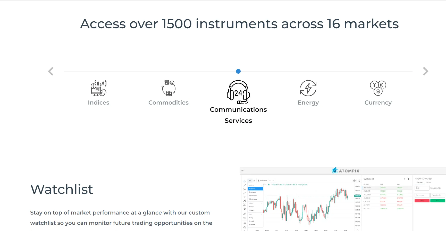  Market Instruments 