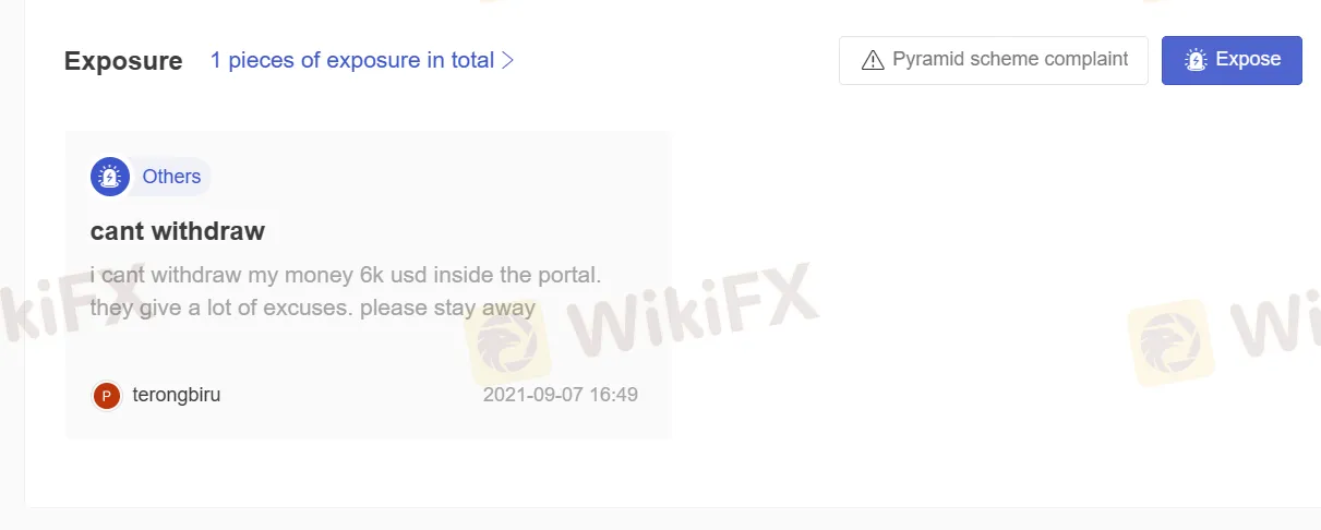 User Exposure on WikiFX