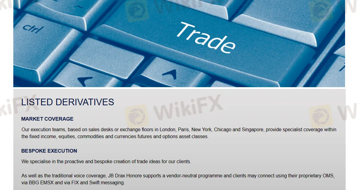 Listed Derivatives: Listed Derivatives: