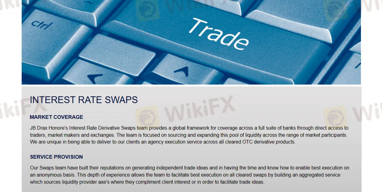 Interest Rate Swaps: Interest Rate Swaps: