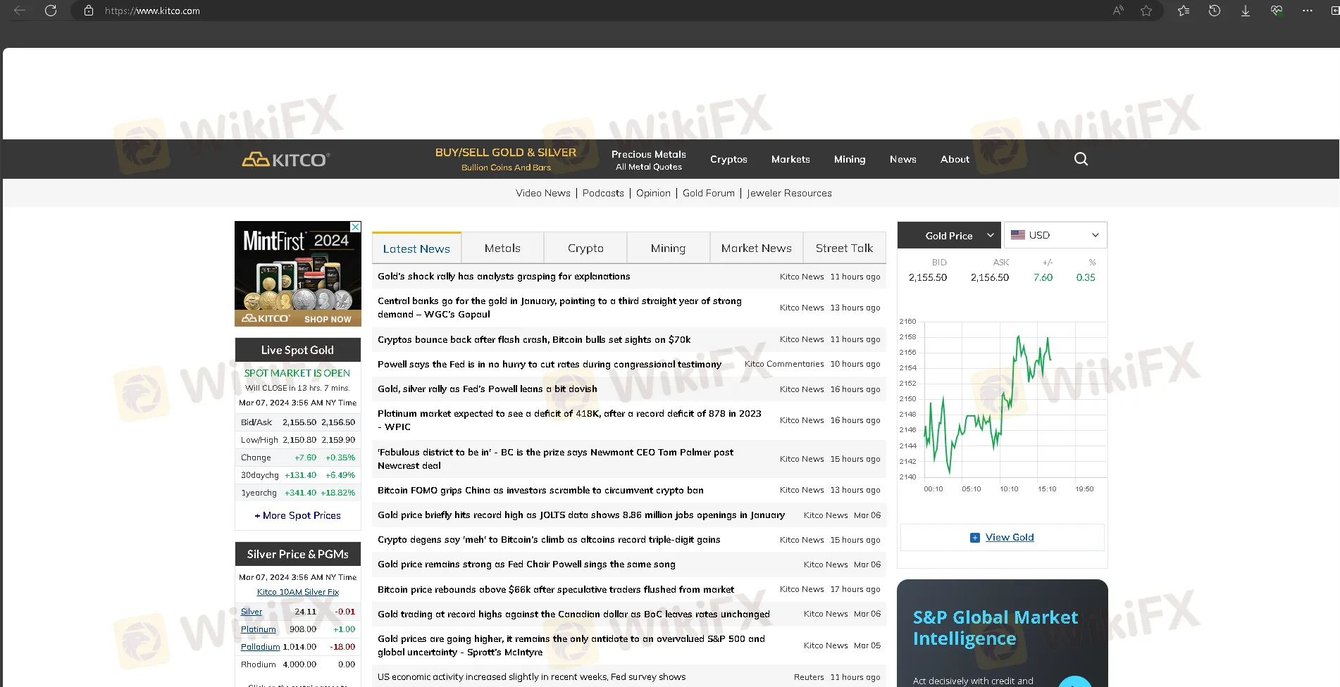 KITCO의 홈페이지 KITCO의 홈페이지