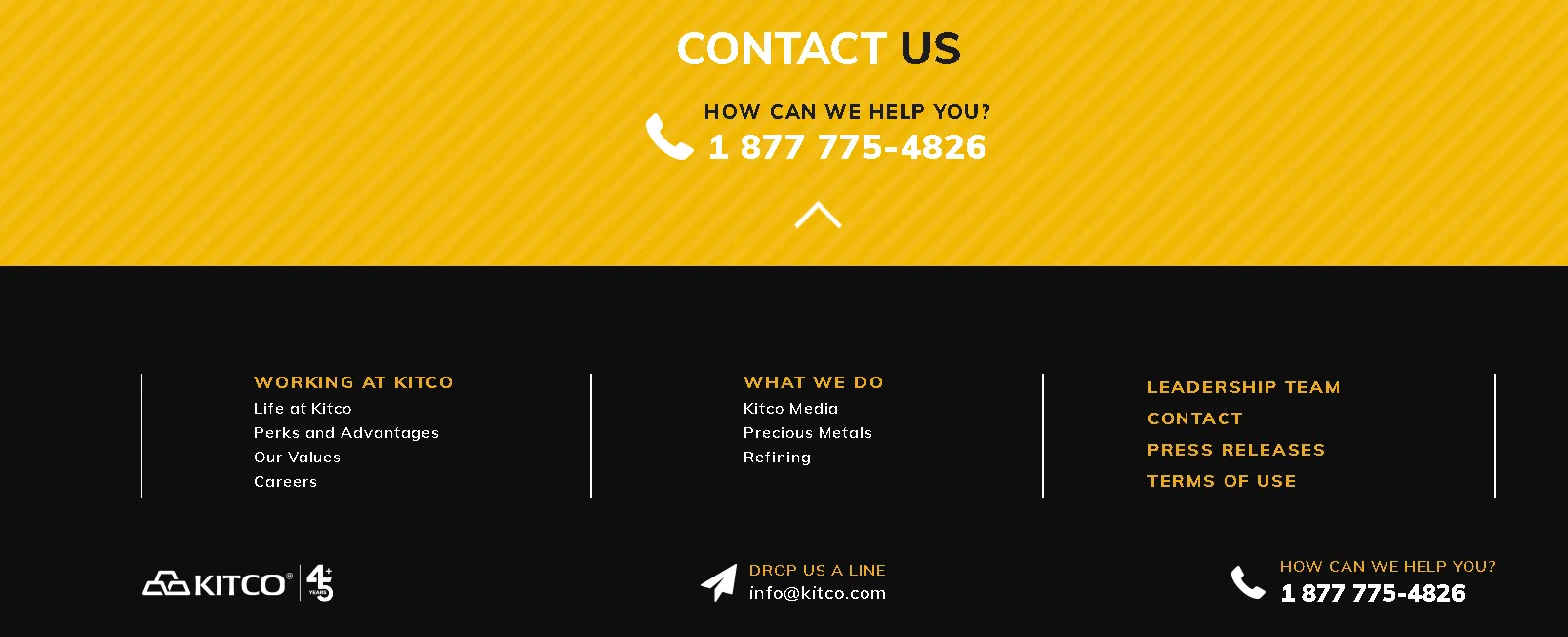 contact details