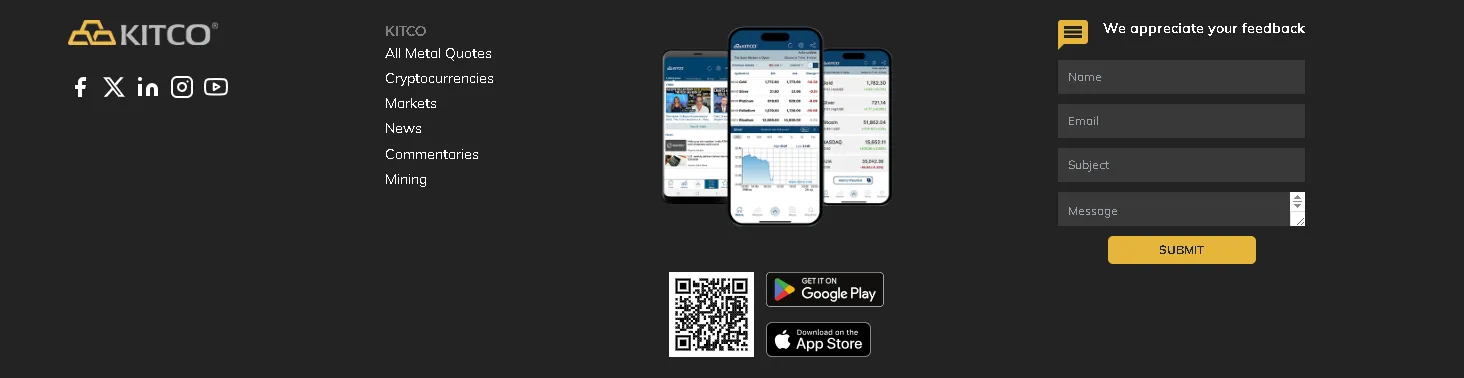 User Exposure on WikiFX