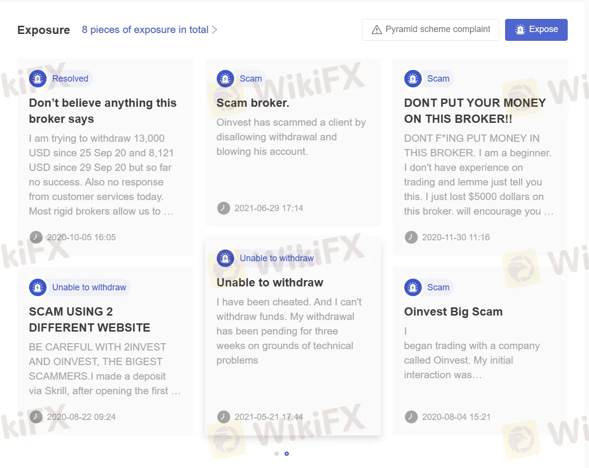 User Exposure on WikiFX User Exposure on WikiFX