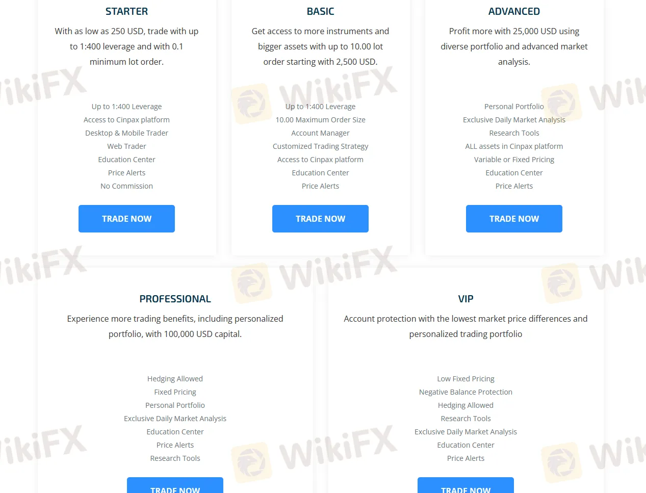 So sánh tài khoản So sánh tài khoản