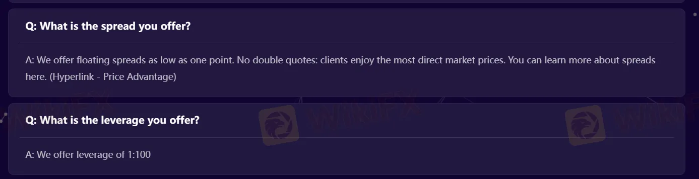 Плечо и спреды Плечо и спреды