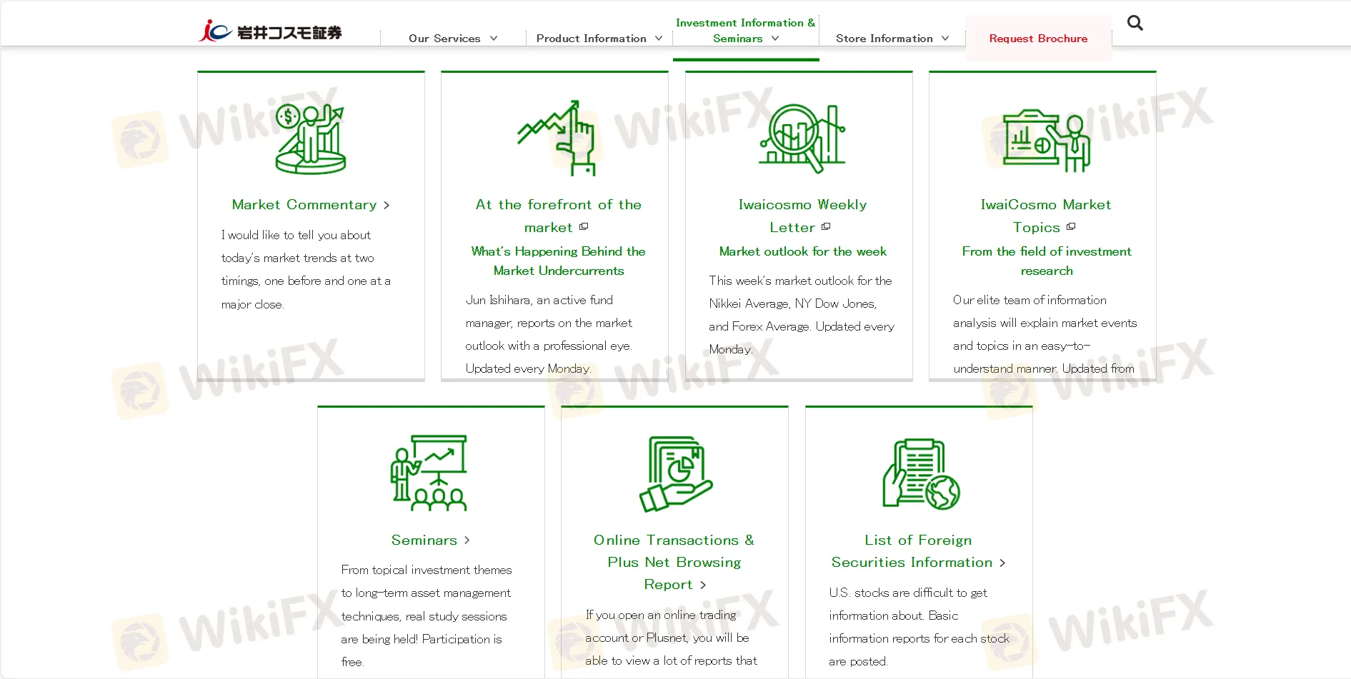 Educational Resources