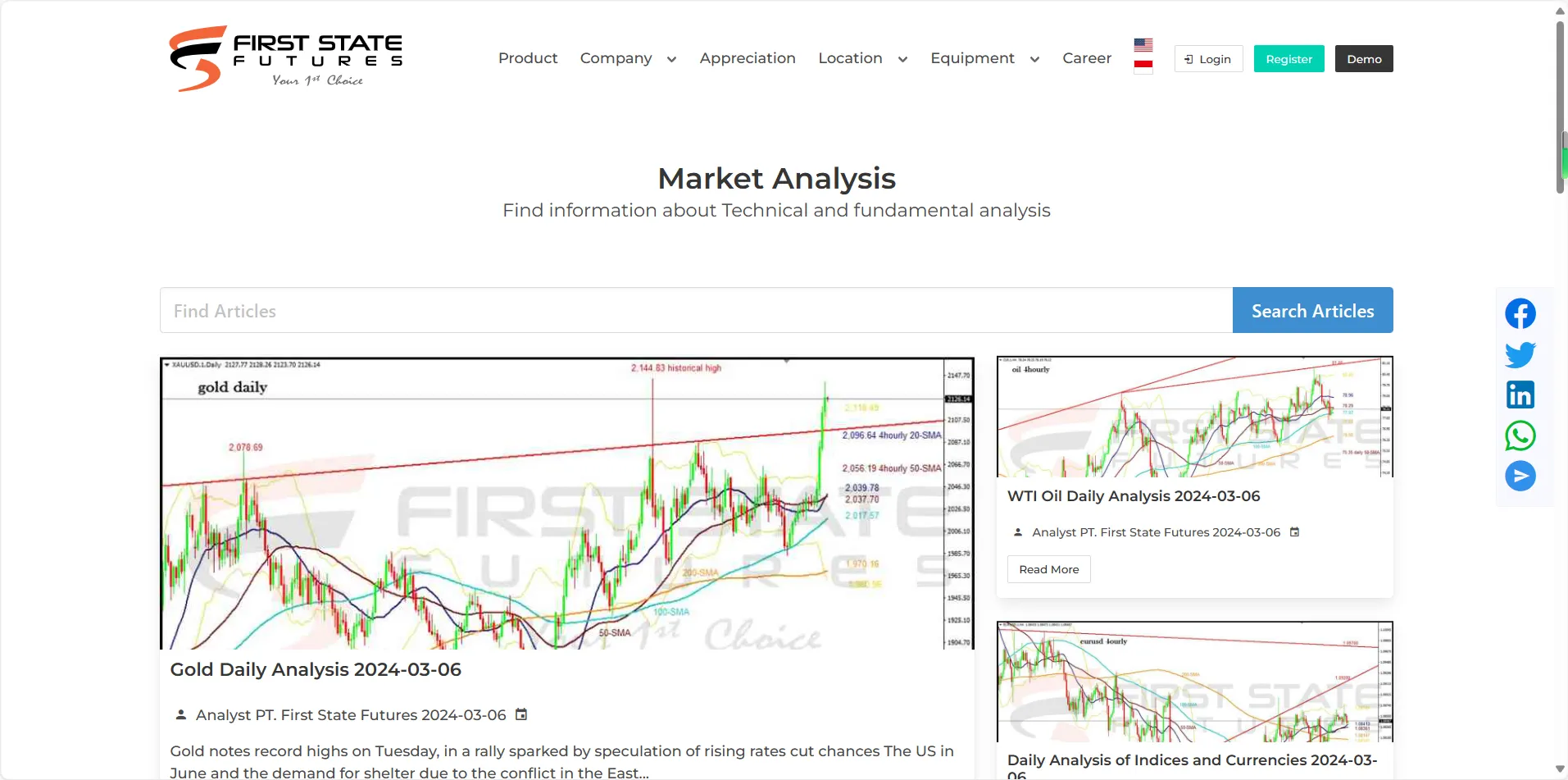 Market Analysis
