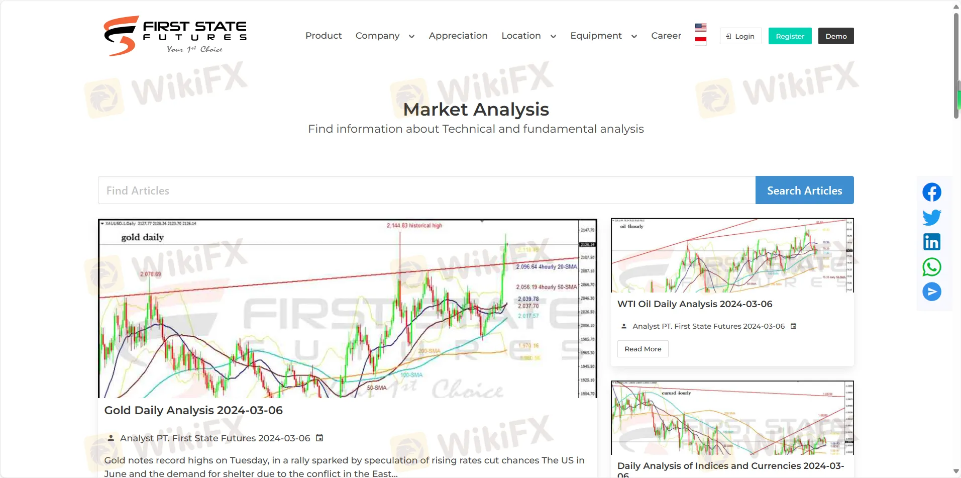 Market Analysis