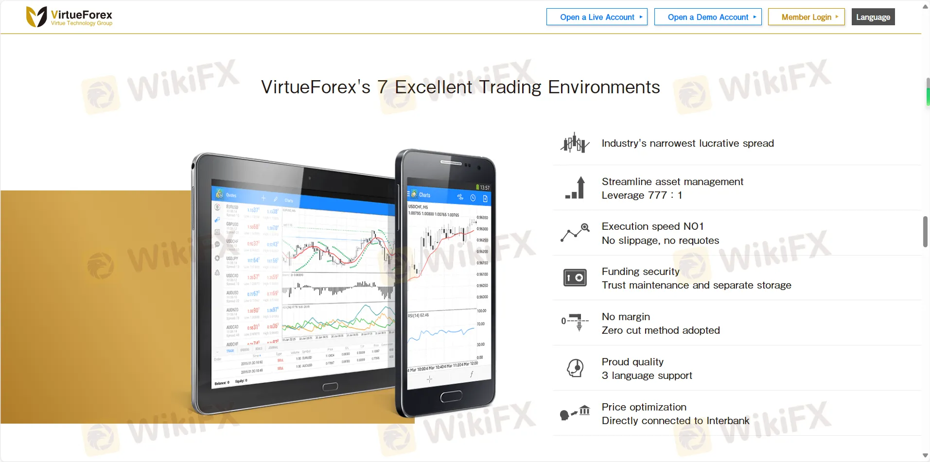 Плюсы и минусы