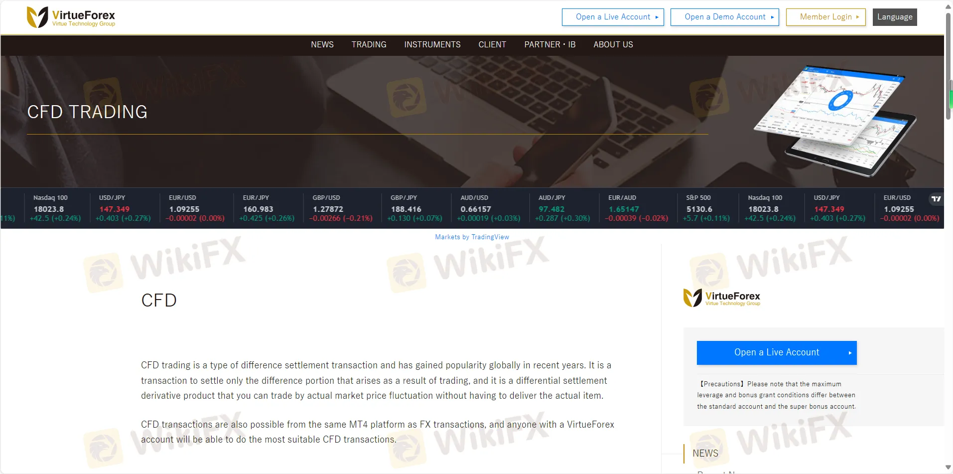 Contract for Differences (CFDs)