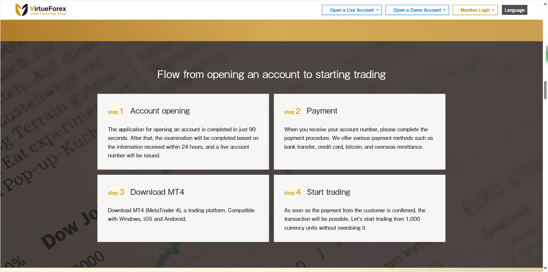 How to Open an Account? How to Open an Account?