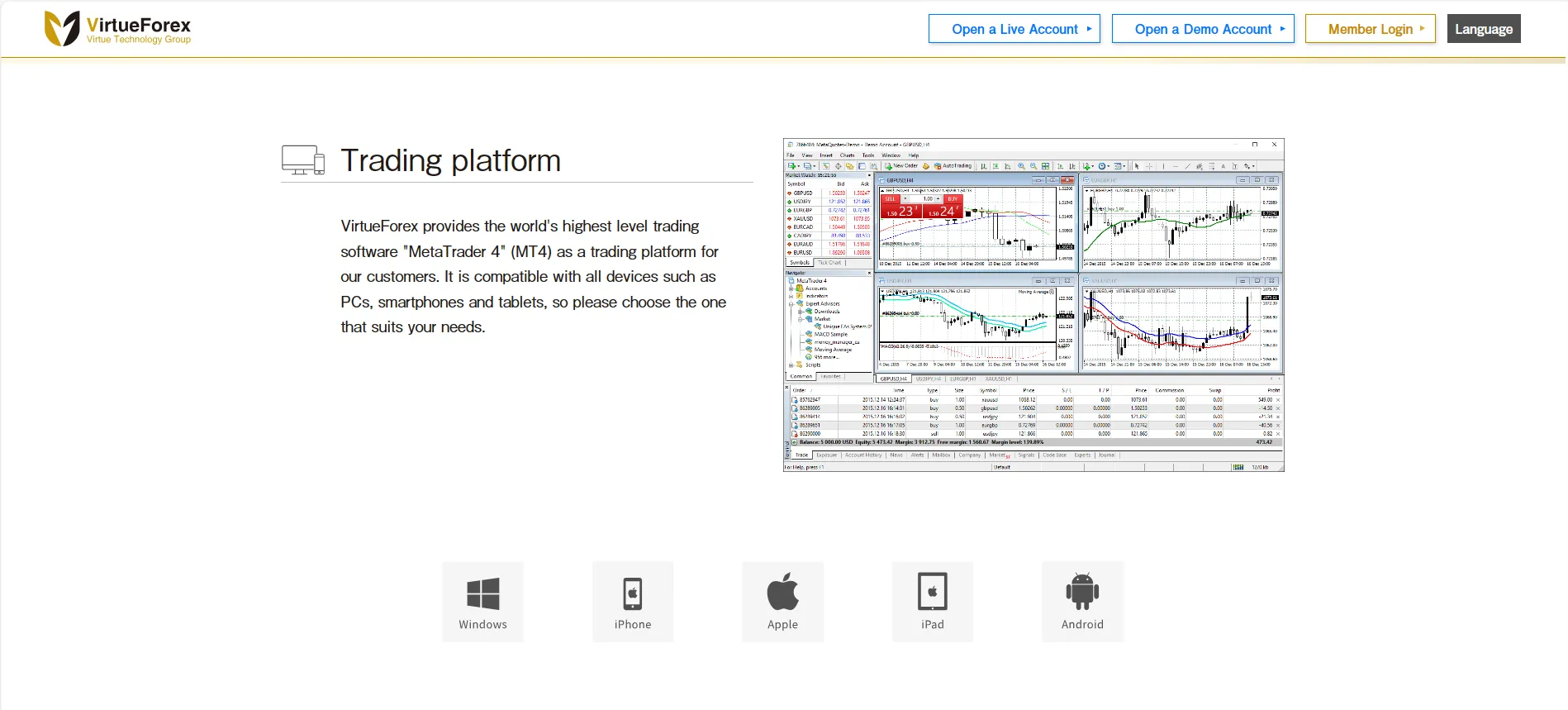 Trading Platform Trading Platform