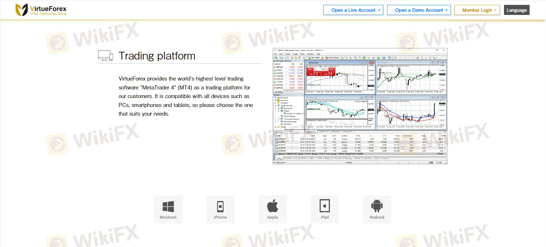 Торговая платформа
