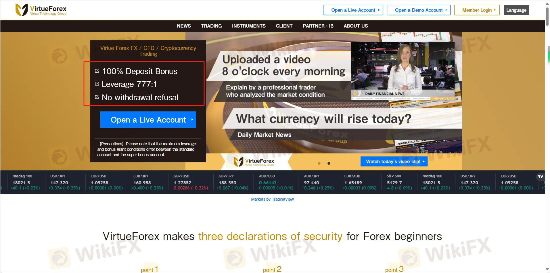 Leverage
