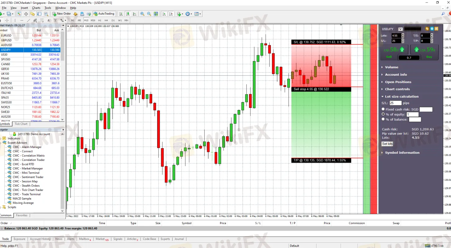 Trading Platform