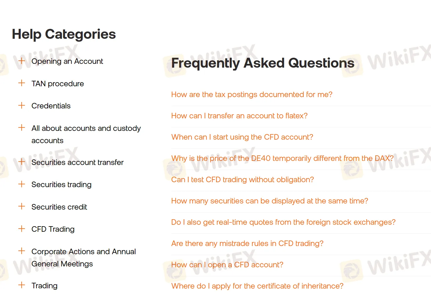 FAQs FAQs