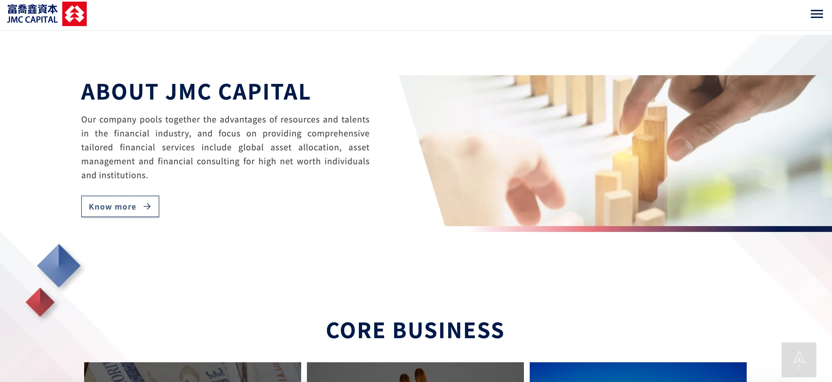 ภาพรวมของ JMC Capital ภาพรวมของ JMC Capital