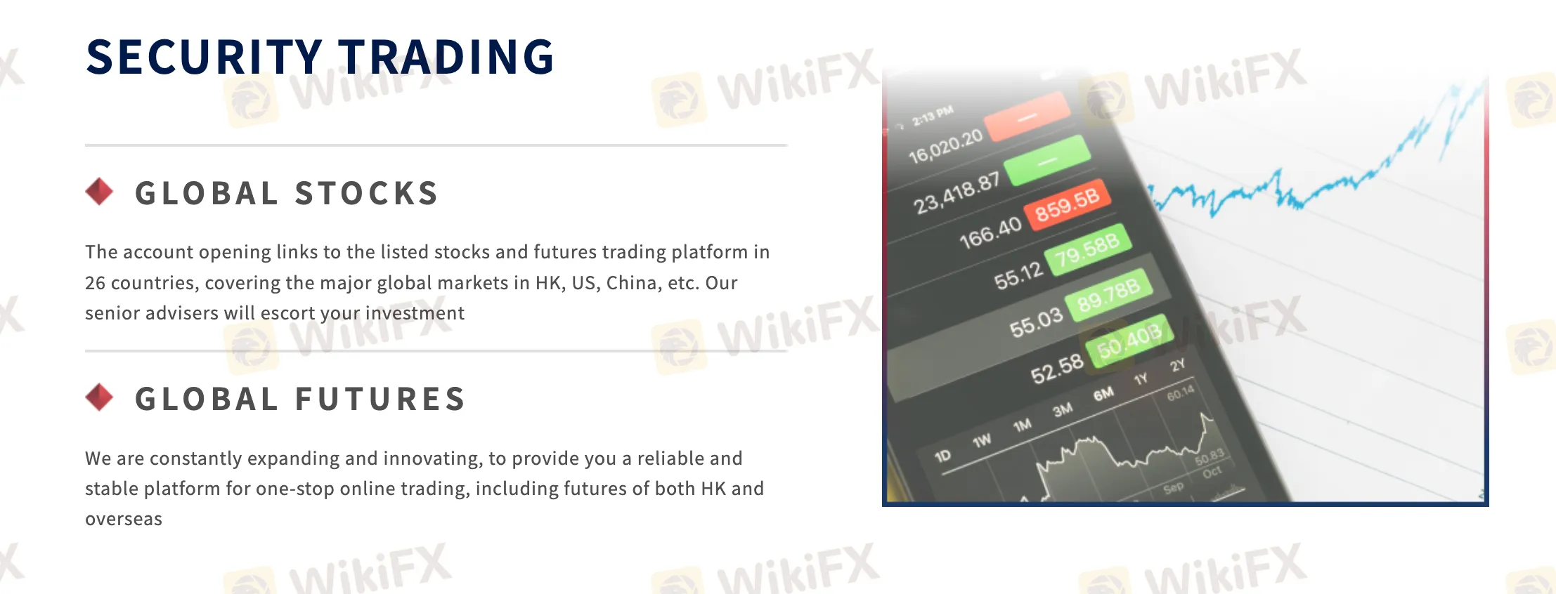 Продукты и услуги