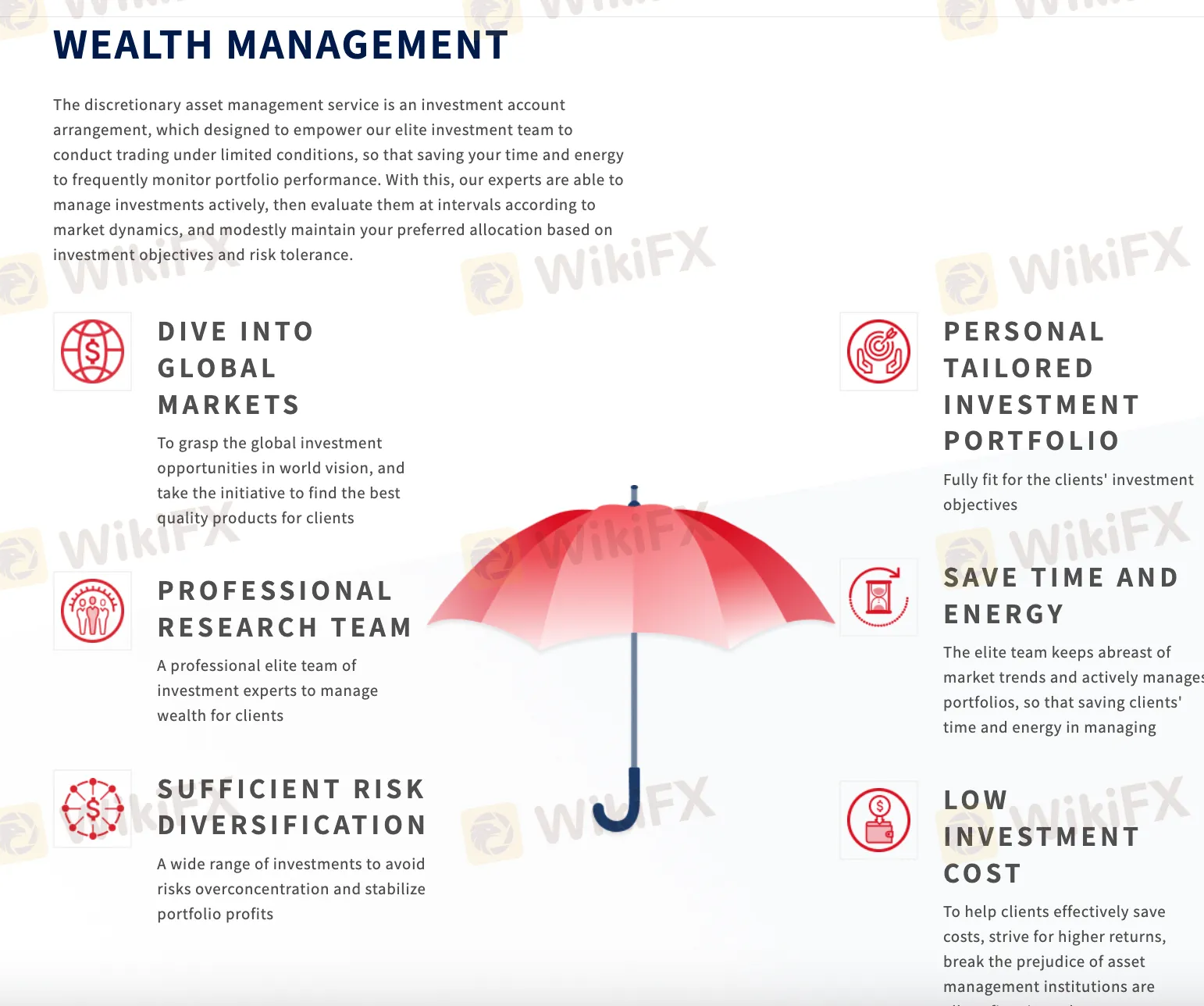 Управление активами