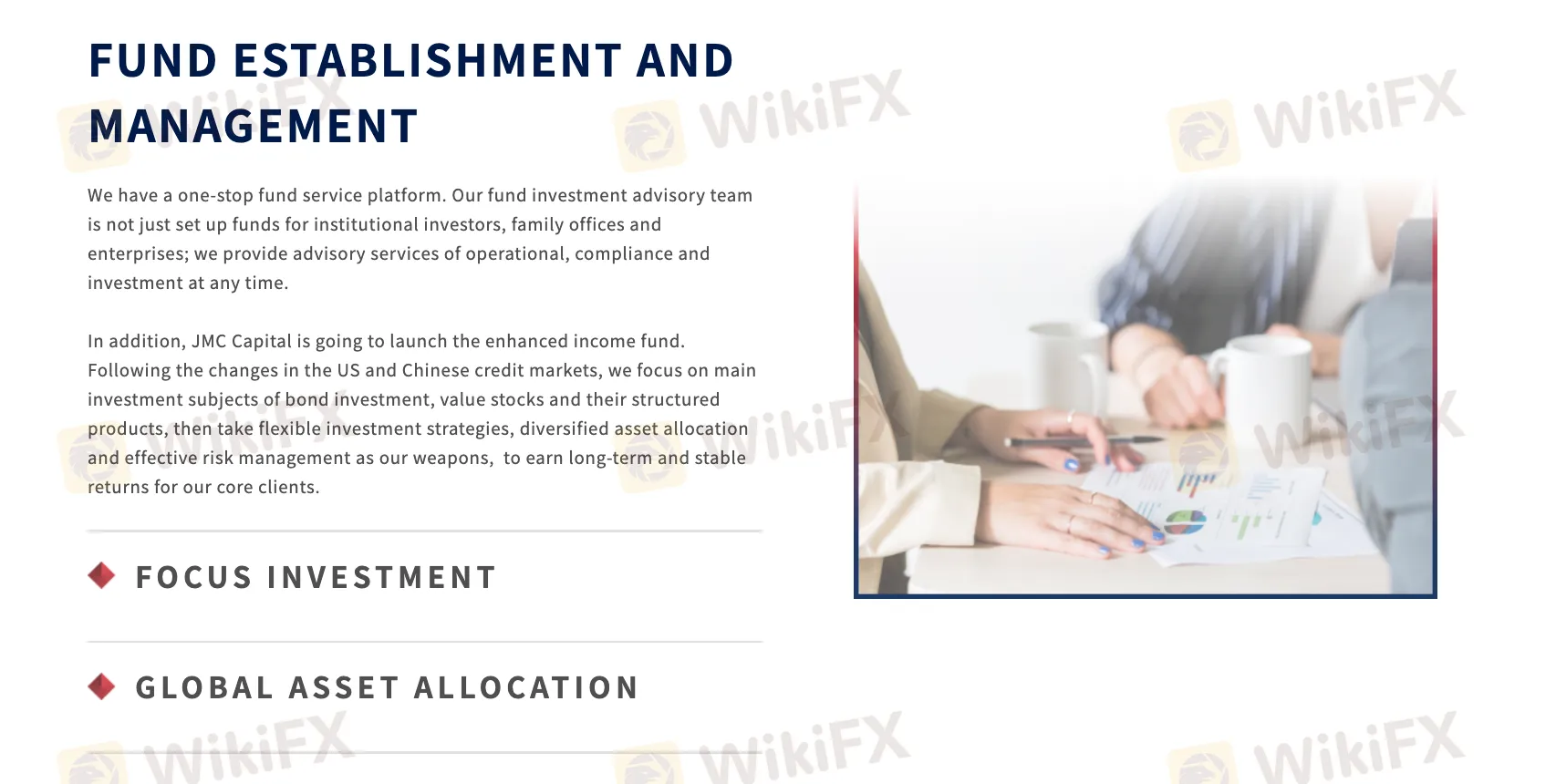 Создание и управление фондом