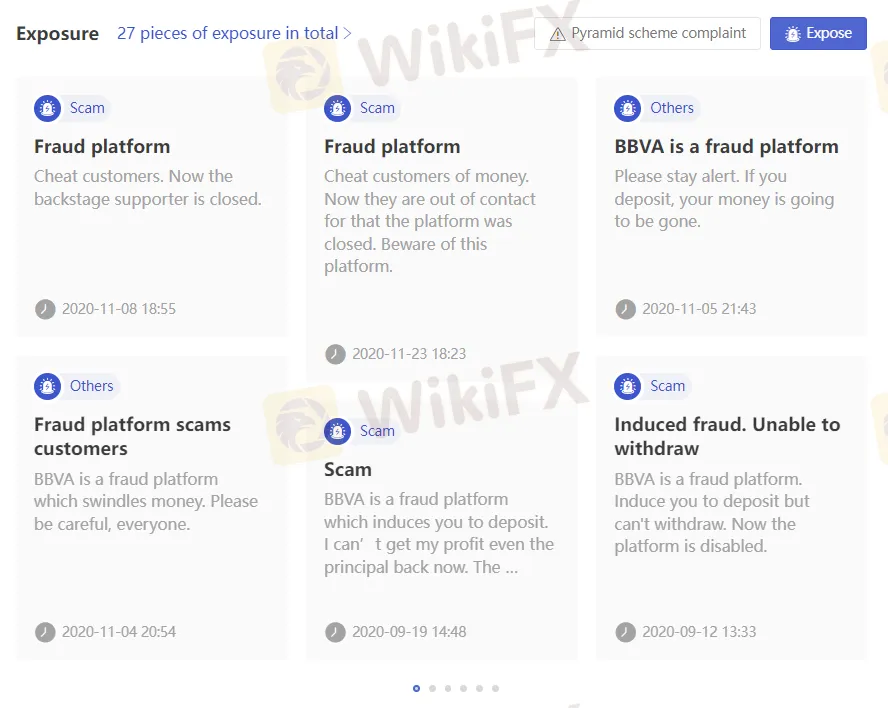 Benutzerexposition auf WikiFX