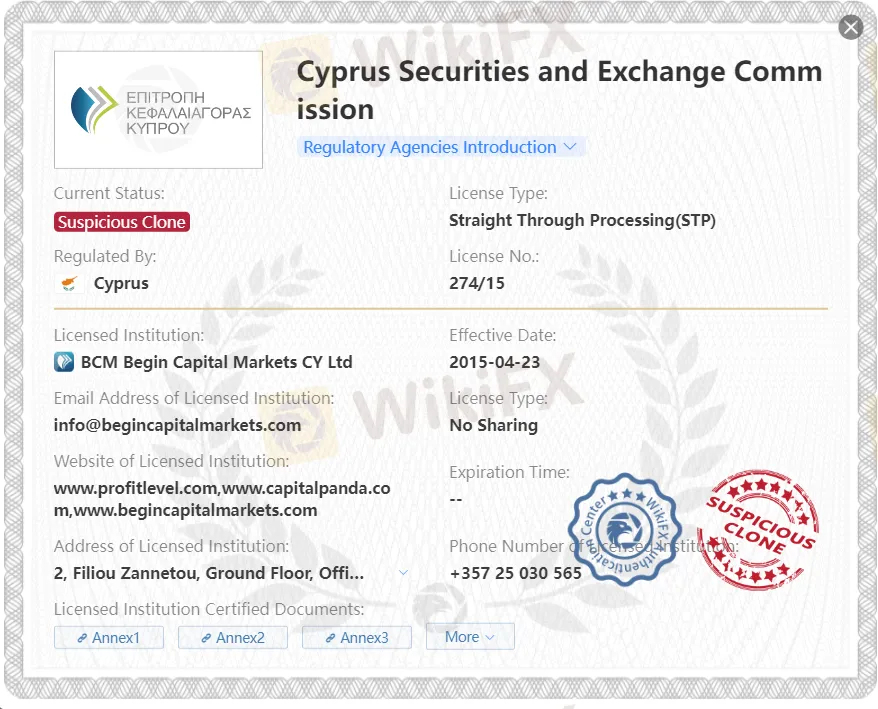 giấy phép CYSEC bản sao đáng ngờ