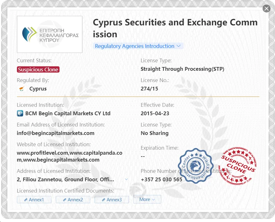 可疑克隆CYSEC許可證 可疑克隆CYSEC許可證