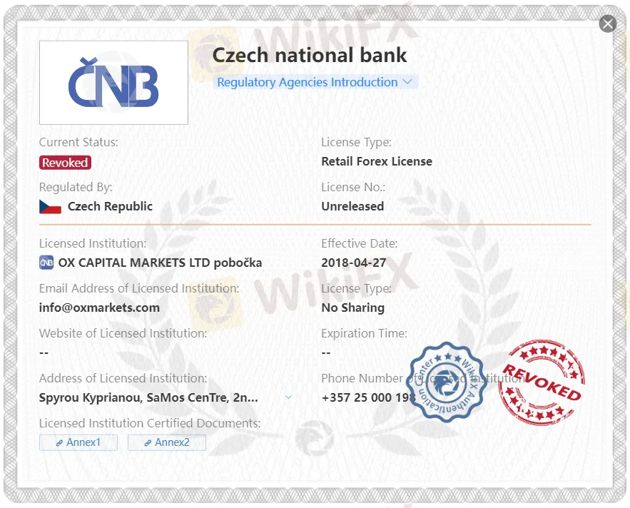 giấy phép CNB bị thu hồi