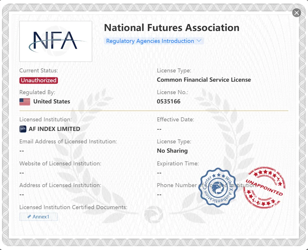 unauthorized NFA license unauthorized NFA license
