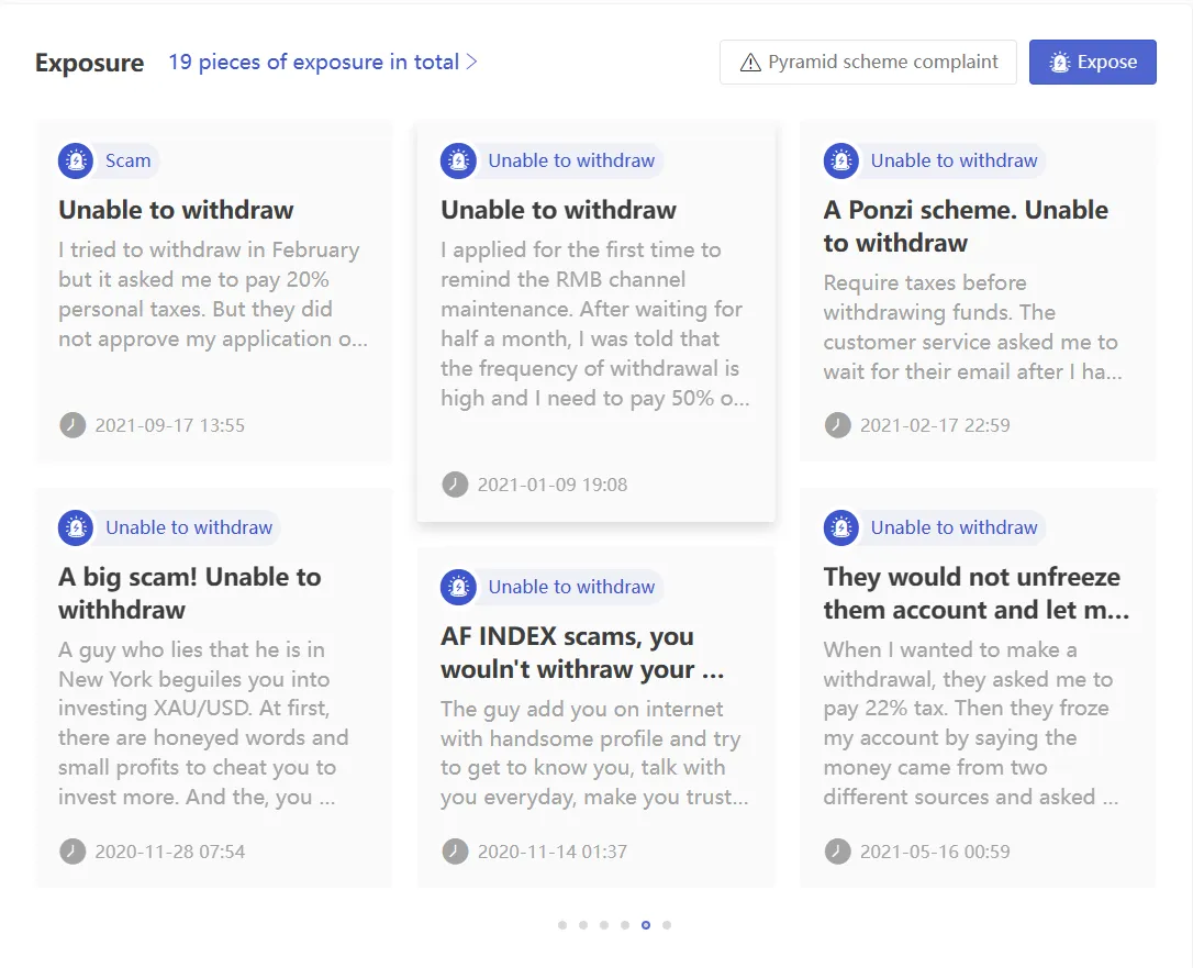 User Exposure on WikiFX User Exposure on WikiFX