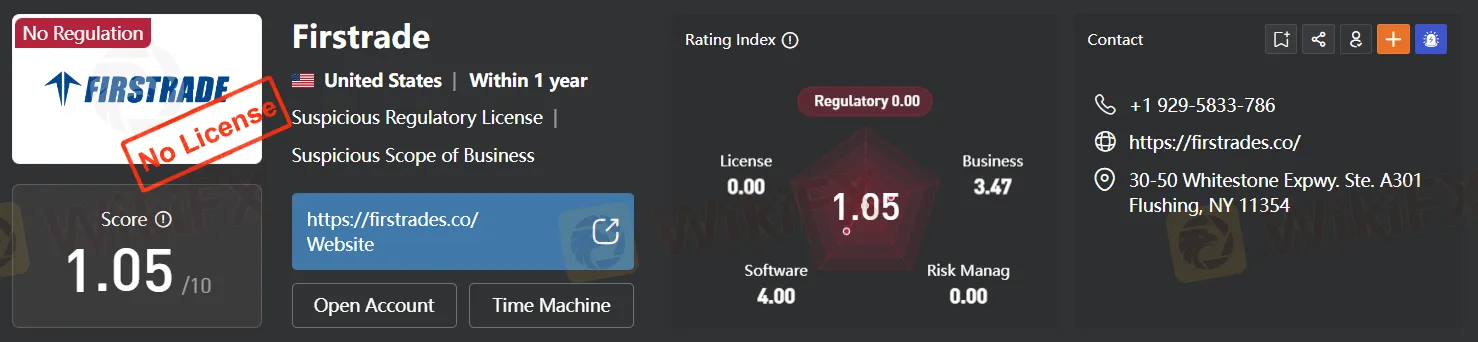 Regulation