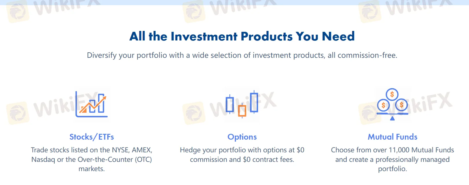 Market Instruments
