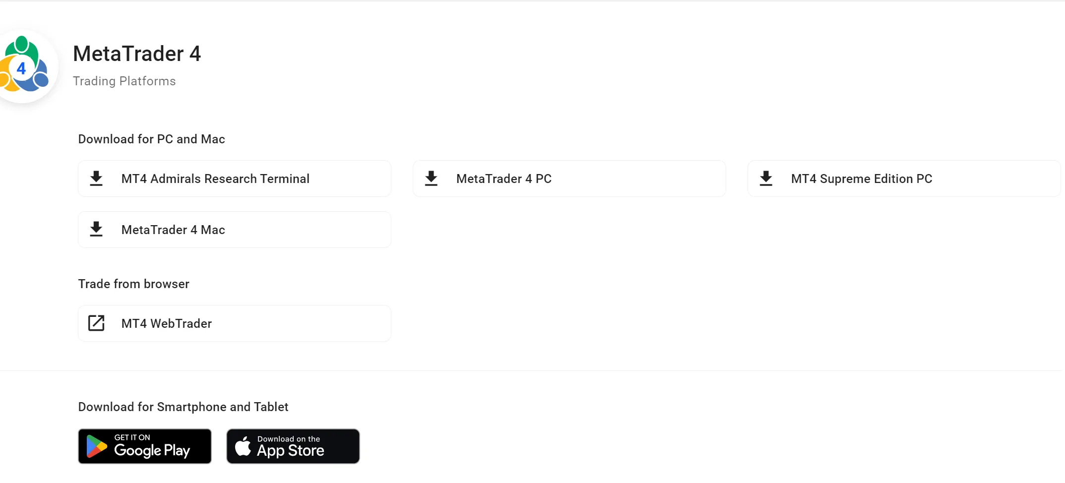 Plateforme de trading