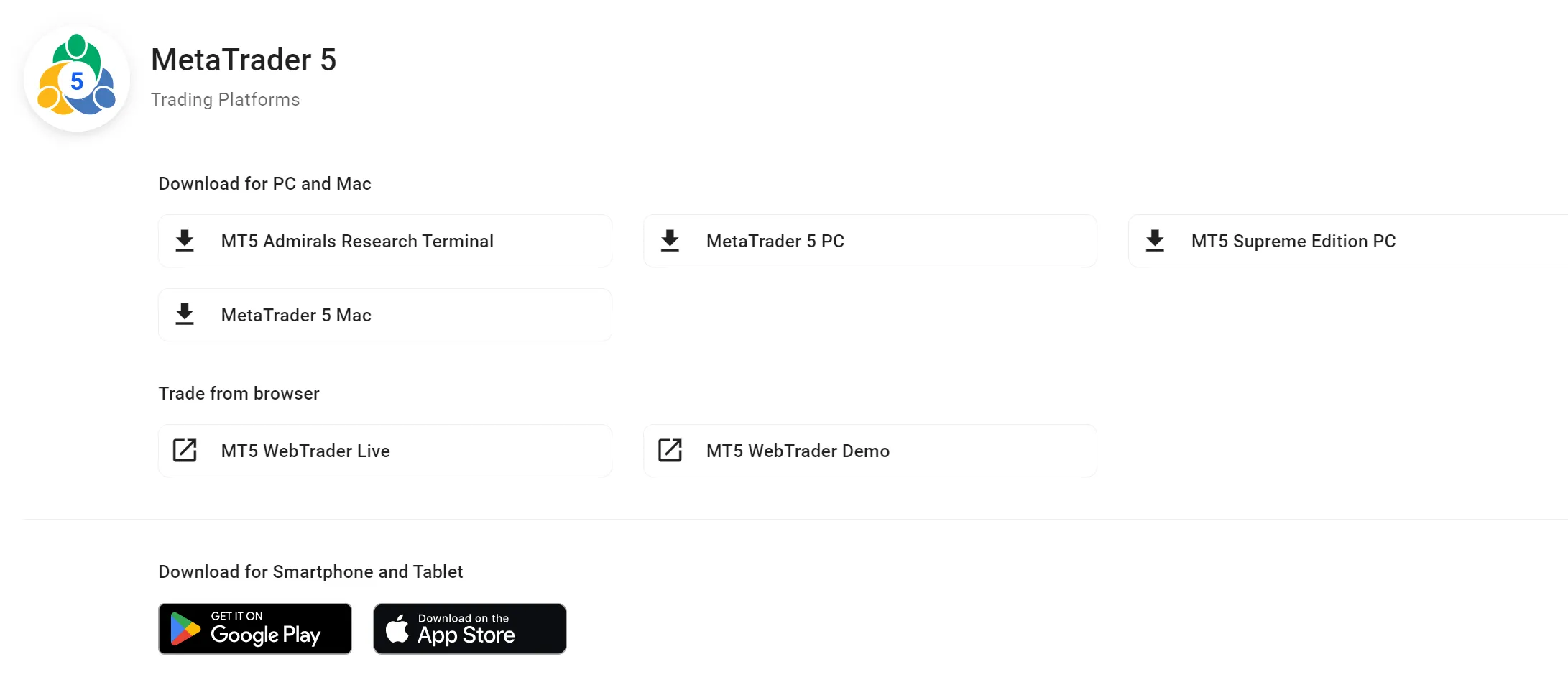 Plateforme de trading