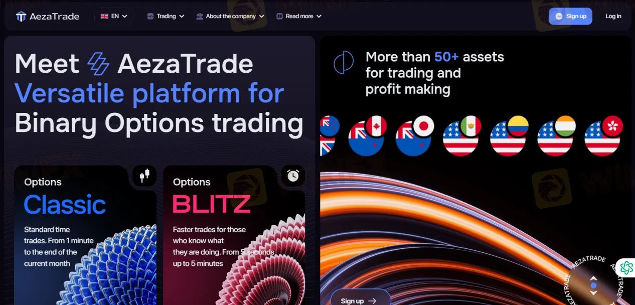 Overview of AezaTrade