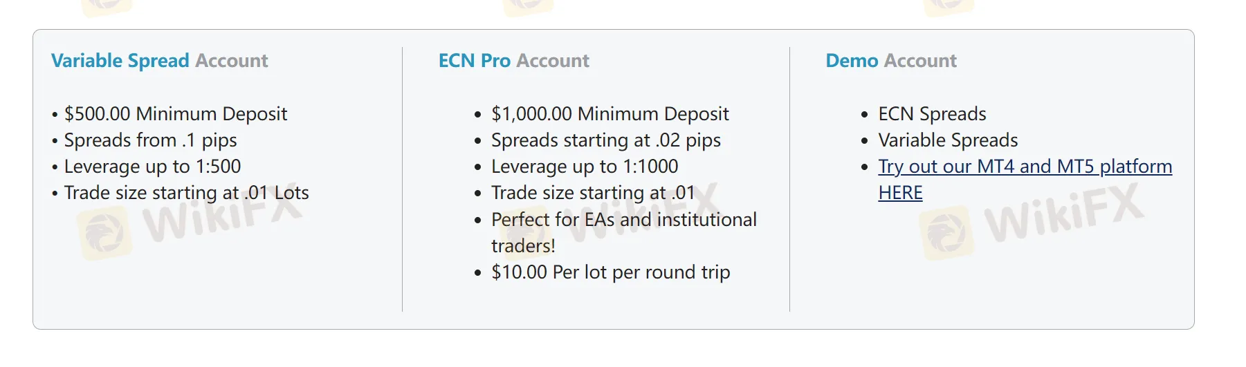 खाता प्रकार