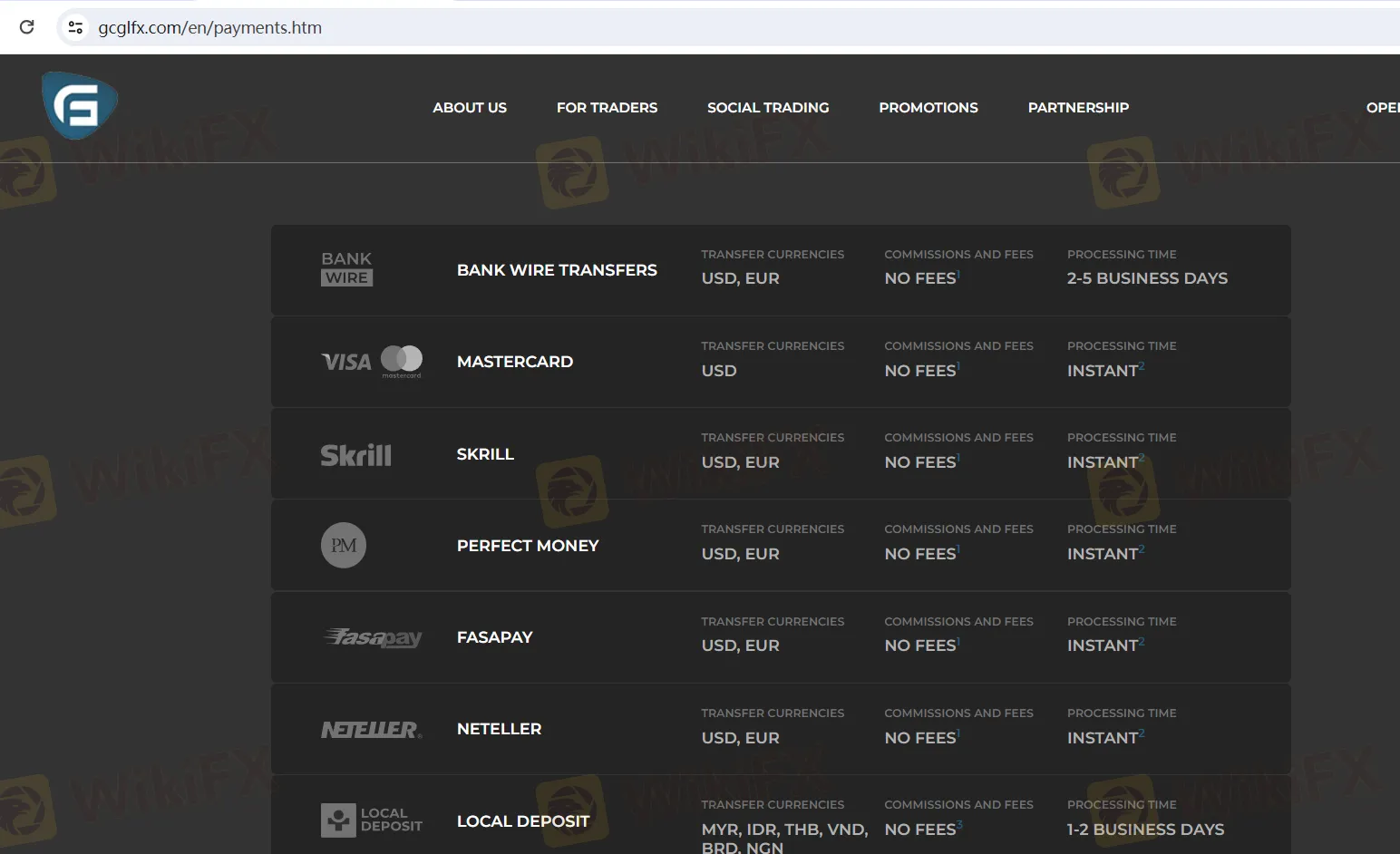 Deposit & Withdrawal