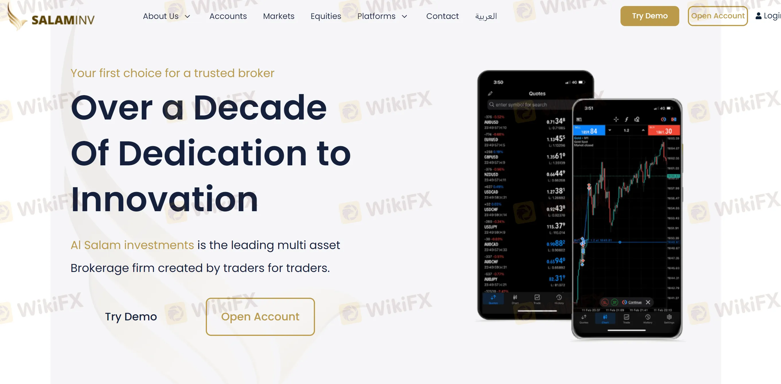 Overview of Al Salam Inv Overview of Al Salam Inv