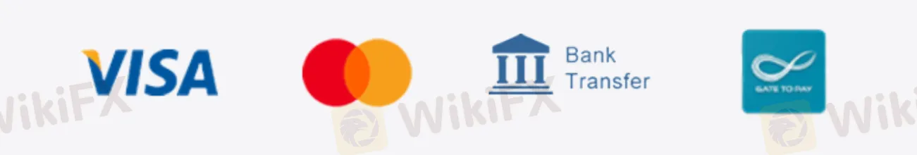 Deposit & Withdrawal Deposit & Withdrawal