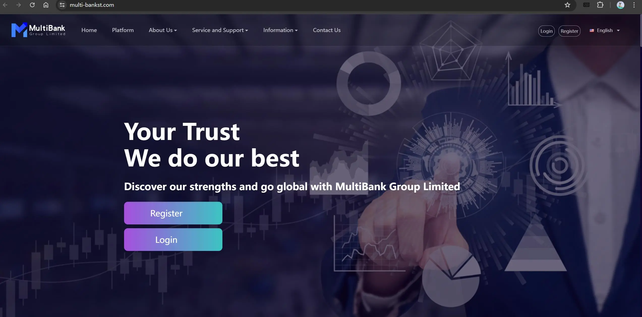 MultiBank Group Limited का होमपेज MultiBank Group Limited का होमपेज