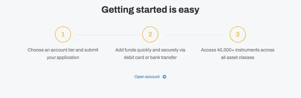 How to Open an Account?