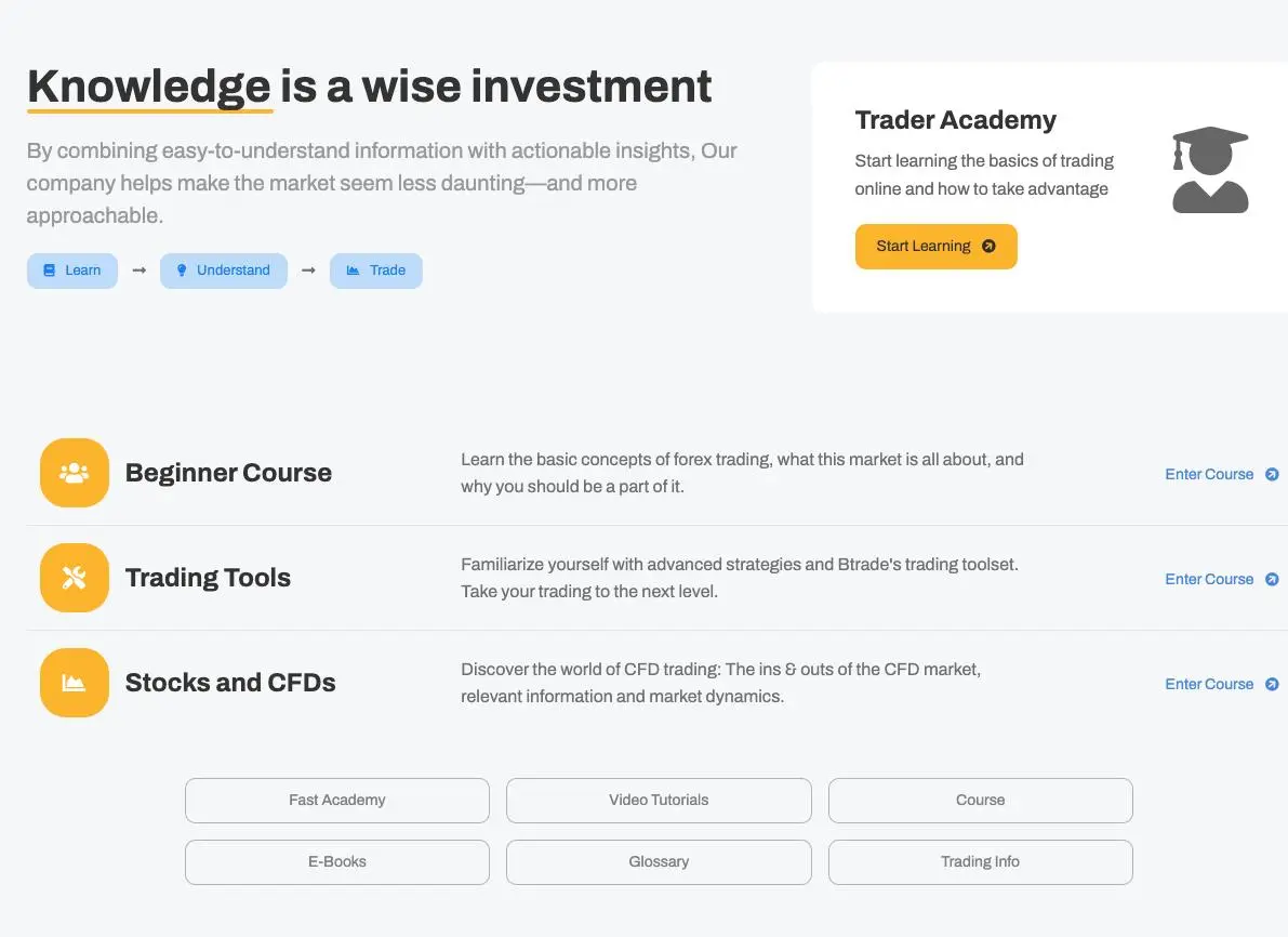 Educational Resources