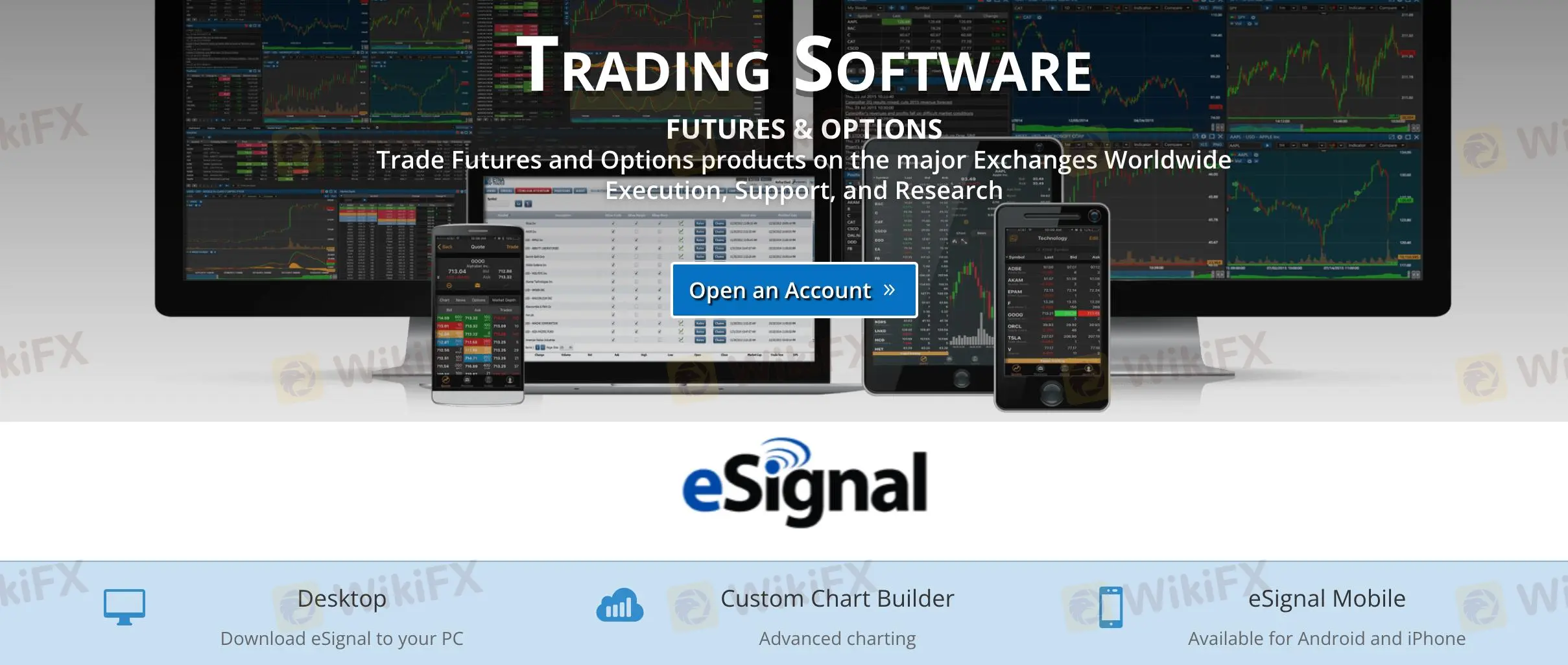 Plataforma de Negociação