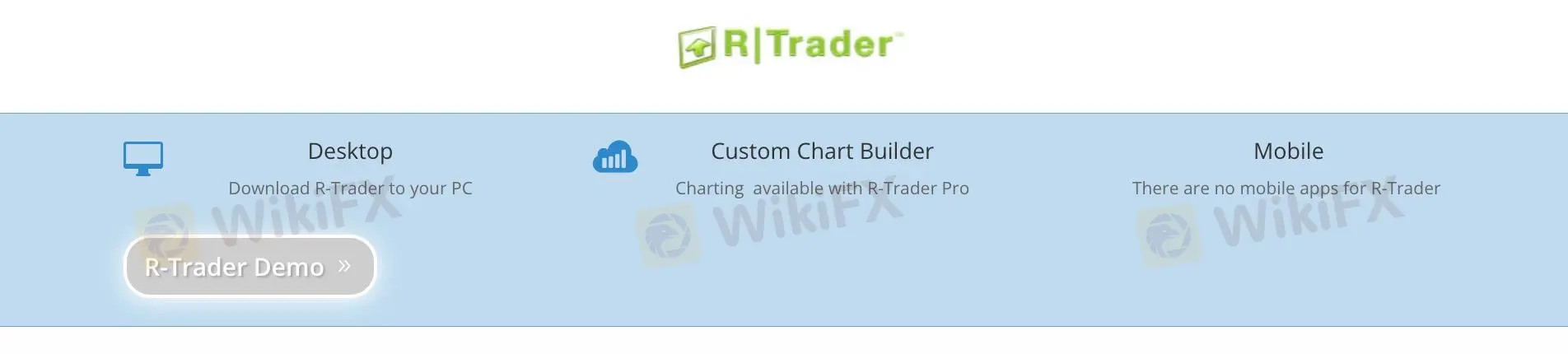 Plataforma de Negociação