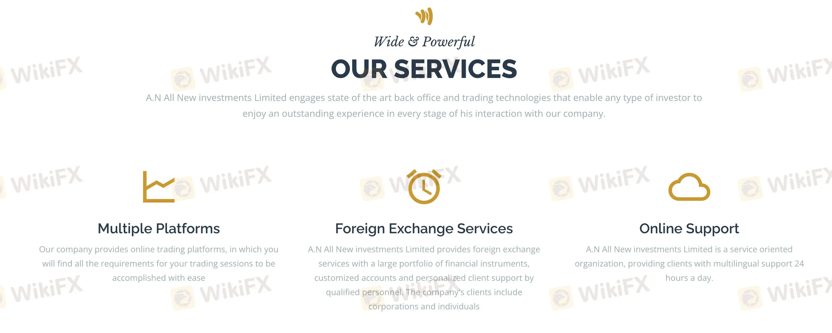 أدوات السوق أدوات السوق