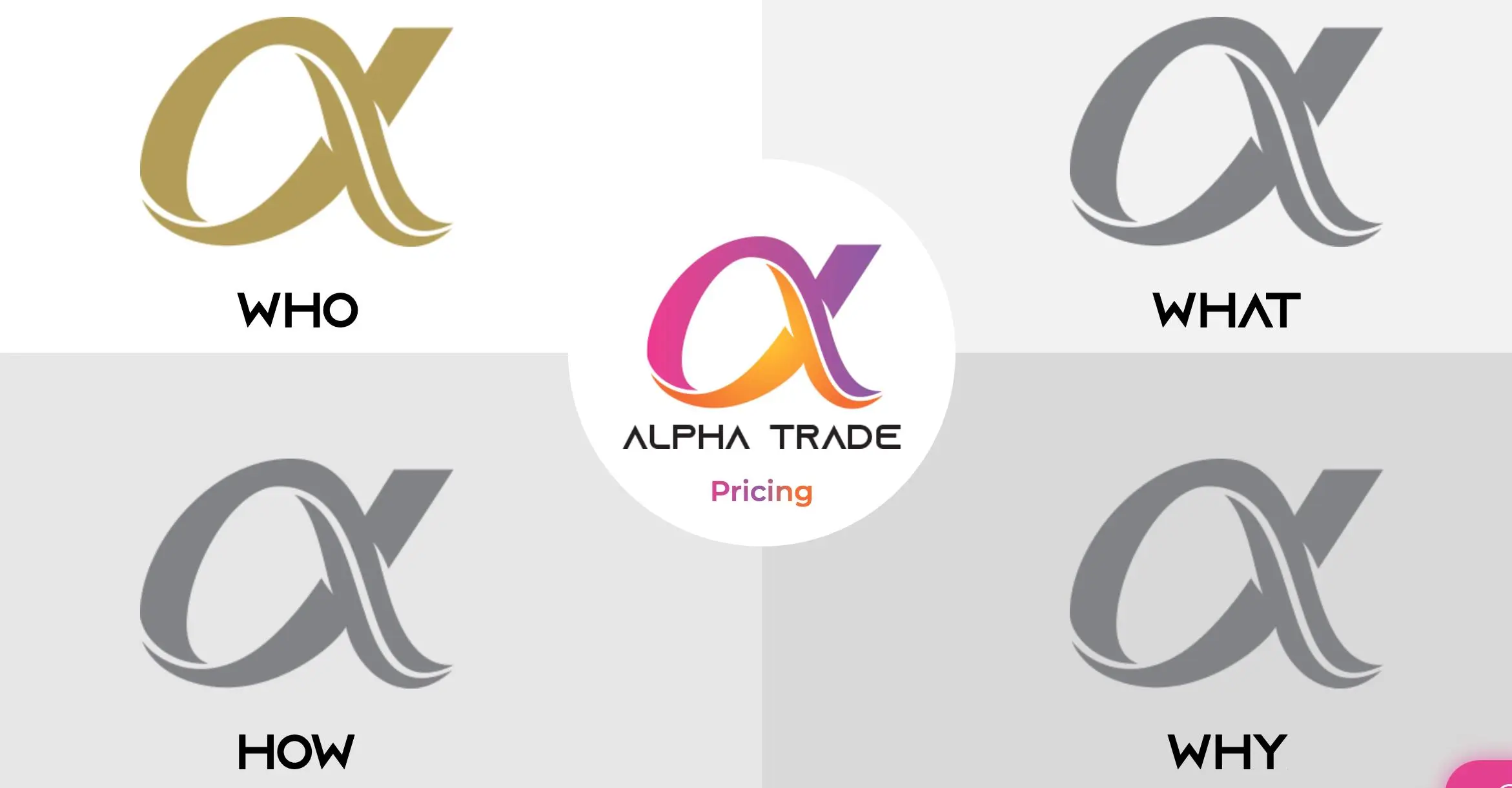 Overview of Alpha Trade Overview of Alpha Trade